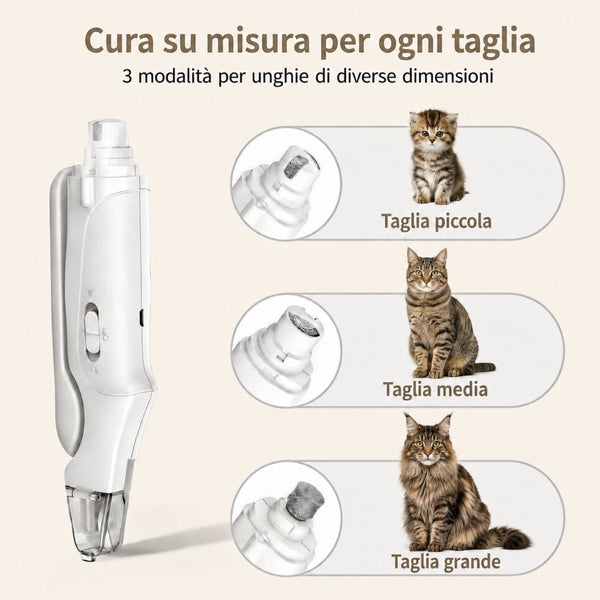 SafeTrim™ | Taglia le Unghie Senza Paura